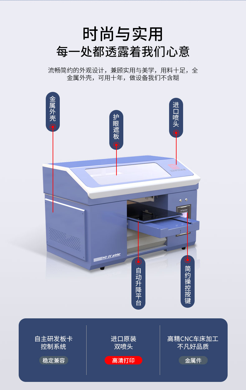 3060雙噴頭紡織uv打印機(圖4)